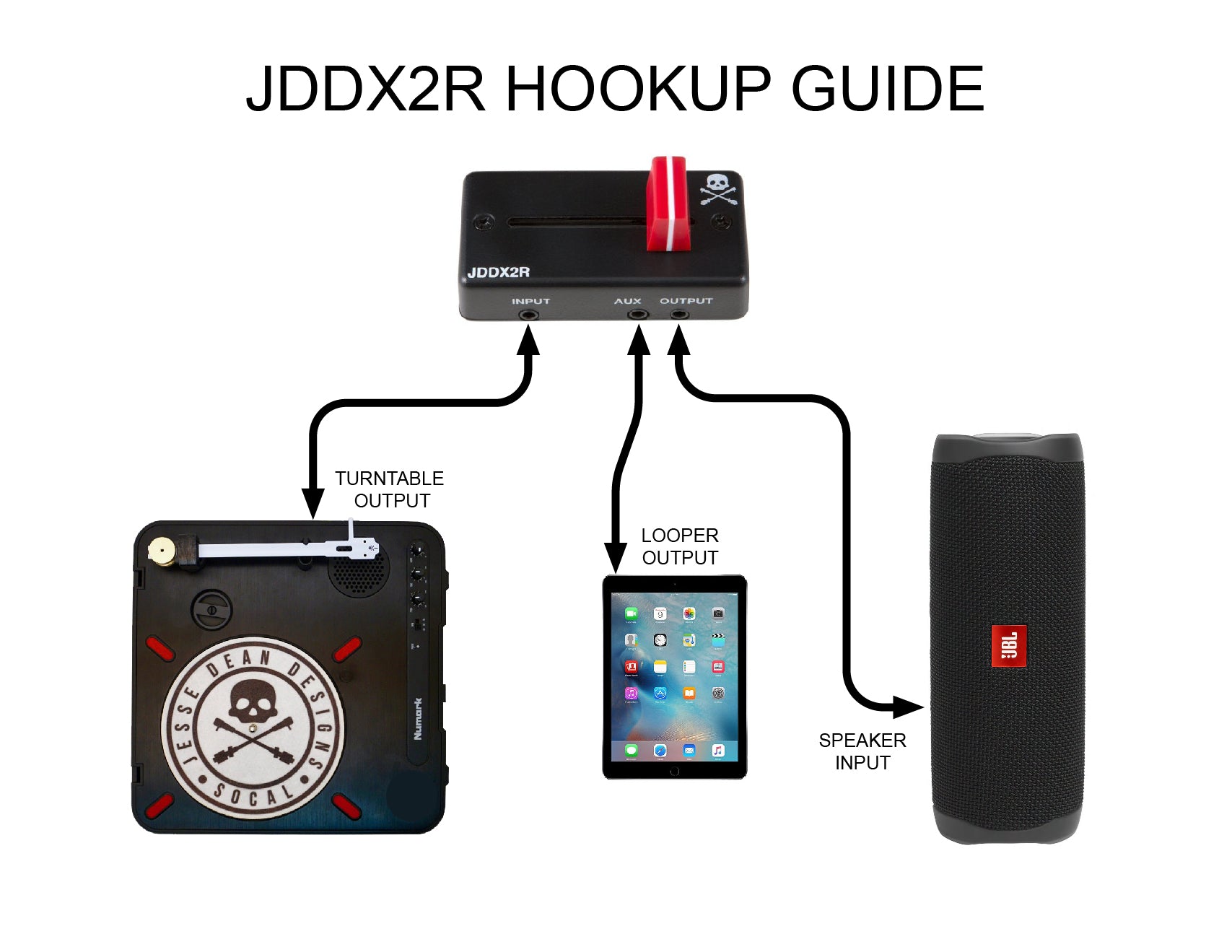 JDDX2R PORTABLE FADER – Jesse Dean Designs